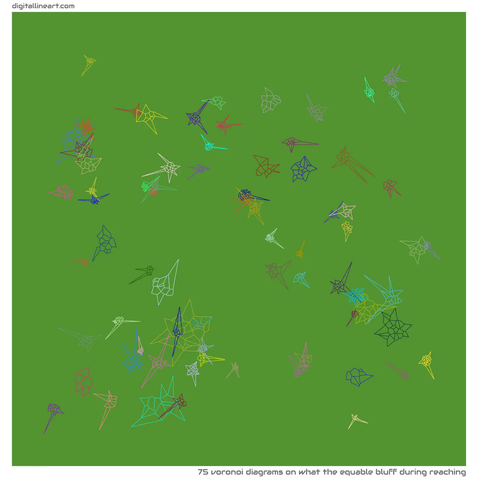 What the Equable Bluff During Reaching — 75 Voronoi diagrams