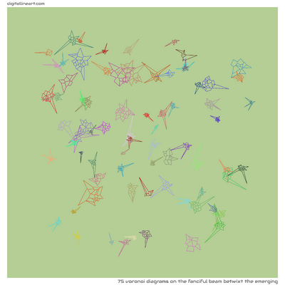 The Fanciful Beam betwixt the Emerging — 75 Voronoi diagrams