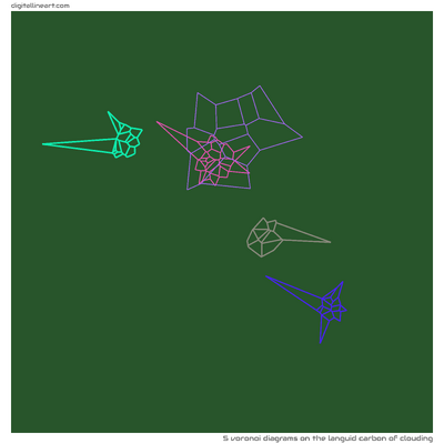 The Languid Carbon of Clouding — 5 Voronoi diagrams