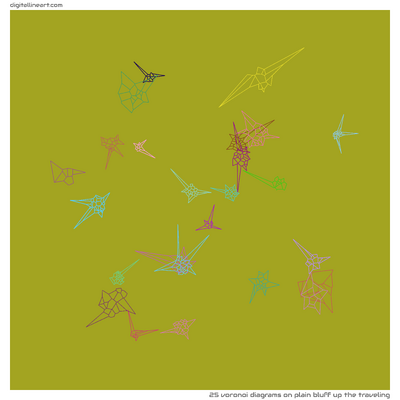 Plain Bluff up the Traveling — 25 Voronoi diagrams