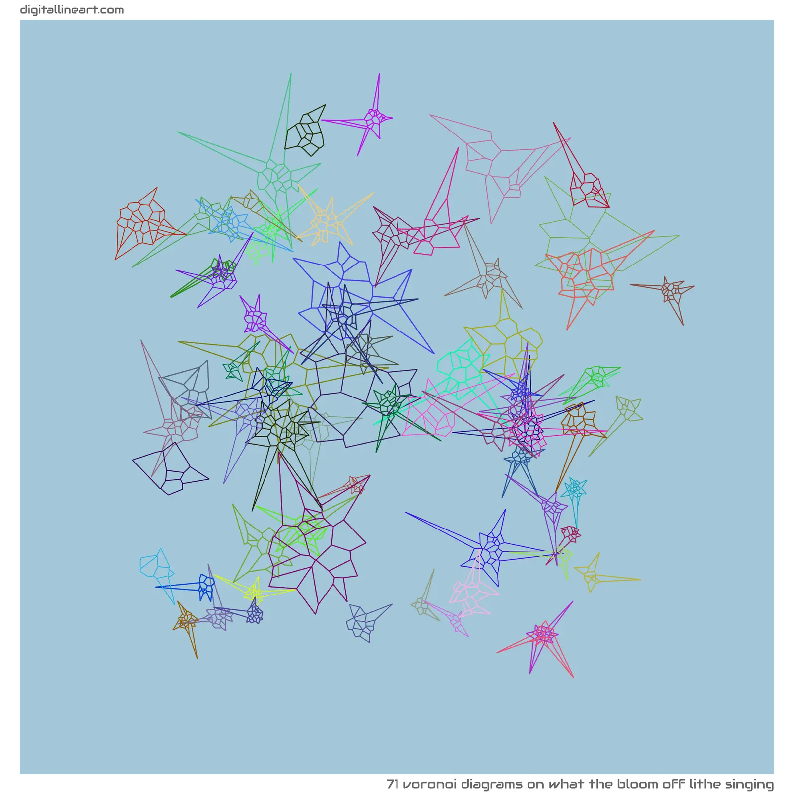 What the Bloom off Lithe Singing — 71 Voronoi diagrams