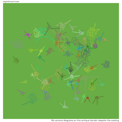 The Antique Border despite the Cooling — 70 Voronoi diagrams