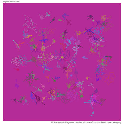 The Alcove of Untroubled upon Staying — 123 Voronoi diagrams