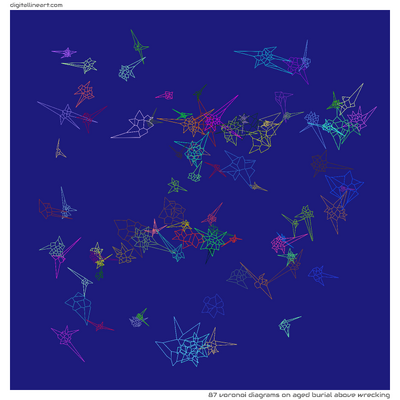 Aged Burial above Wrecking — 87 Voronoi diagrams