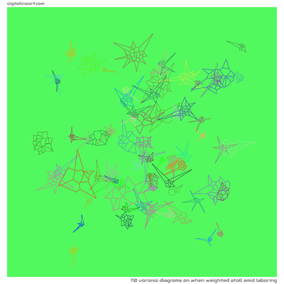 When Weighted Atoll amid Laboring — 70 Voronoi diagrams