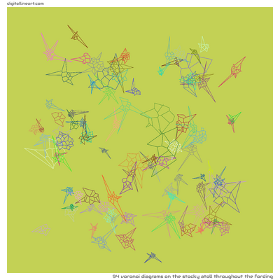 The Stocky Atoll throughout the Fording — 94 Voronoi diagrams