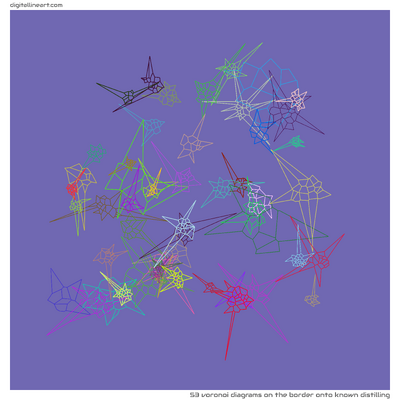 The Border onto Known Distilling — 53 Voronoi diagrams