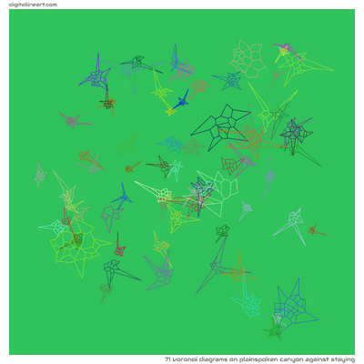 Plainspoken Canyon Against Staying — 71 Voronoi diagrams
