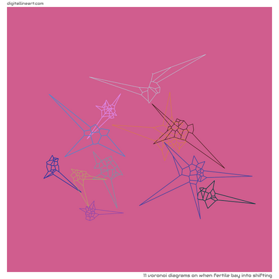 When Fertile Bay into Shifting — 11 Voronoi diagrams