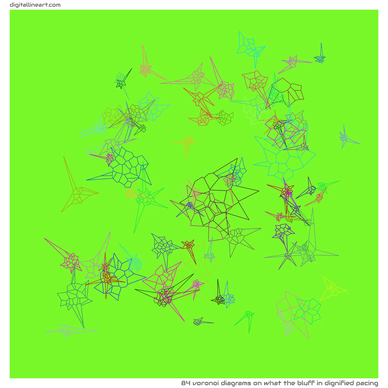 What the Bluff in Dignified Pacing — 84 Voronoi diagrams