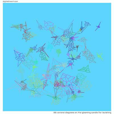 The Gleaming Candle for Lavishing — 88 Voronoi diagrams