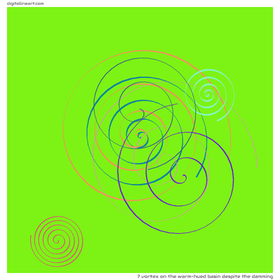 7 Vortex in The Warm-hued Basin despite the Damming
