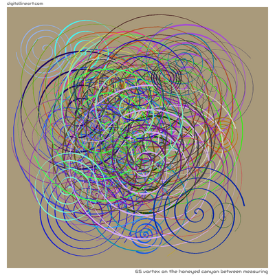 65 Vortex in The Honeyed Canyon between Measuring