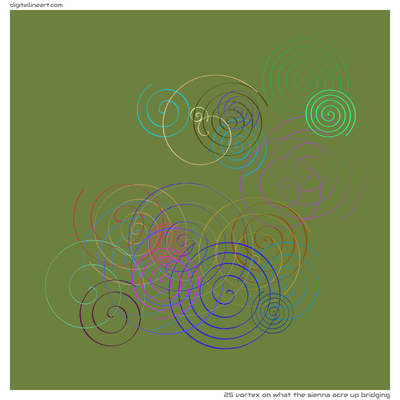 What the Sienna Acre up Bridging — Vortex, 25 elements