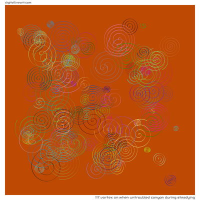 When Untroubled Canyon During Steadying — Vortex, 117 elements