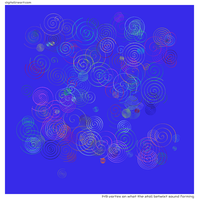 What the Atoll betwixt Sound Forming — Vortex, 149 elements