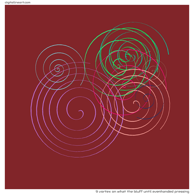 What the Bluff until Evenhanded Pressing — Vortex, 9 elements
