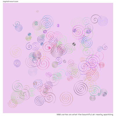 What the Bountiful Air nearby Sparkling — Vortex, 100 elements
