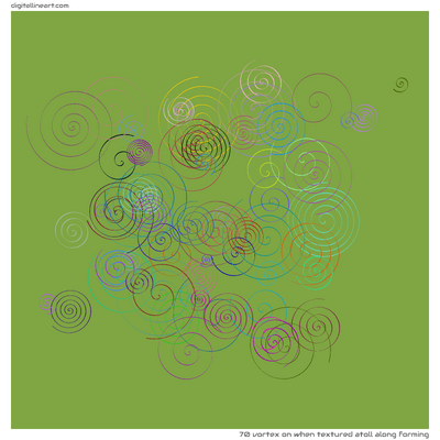When Textured Atoll along Forming — Vortex, 70 elements