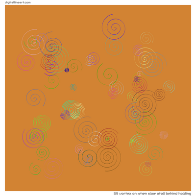When Slow Atoll behind Holding — Vortex, 59 elements