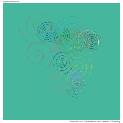 The Basin Around Sober Following — Vortex, 19 elements