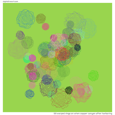 When Copper Canyon after Harboring — 59 warped rings