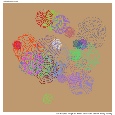 When Heartfelt Brook along Toiling — 28 warped rings