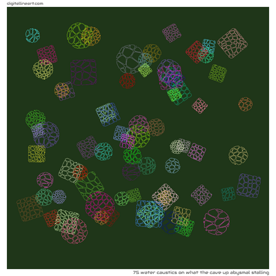 What the Cave up Abysmal Stalling — 75 water caustics