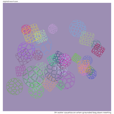 When Grounded Bog down Meeting — 34 water caustics
