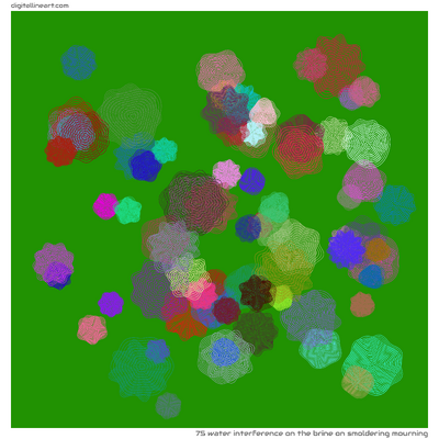 The Brine on Smoldering Mourning — Water Interference, 75 elements