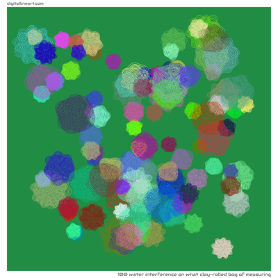 What Clay-rolled Bog of Measuring — Water Interference, 100 elements