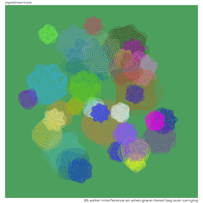 When Grave-toned Bog over Carrying — Water Interference, 35 elements