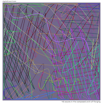45 Waves in The Composed Arch of Forging