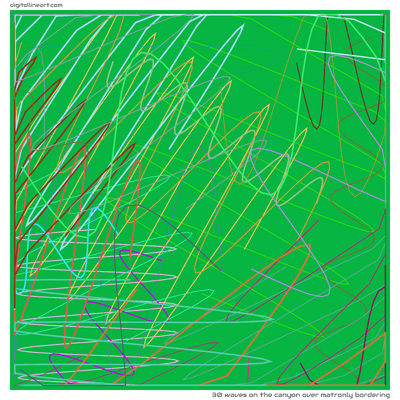 30 Waves in The Canyon over Matronly Bordering