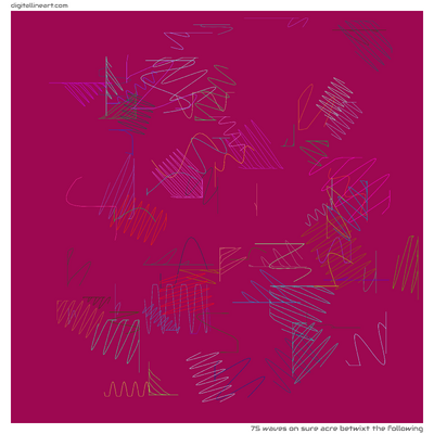 Sure Acre betwixt the Following — 75 waves