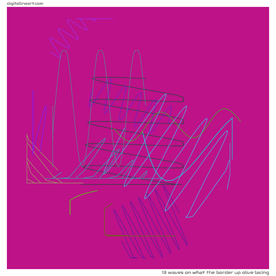 What the Border up Olive Lacing — 13 waves