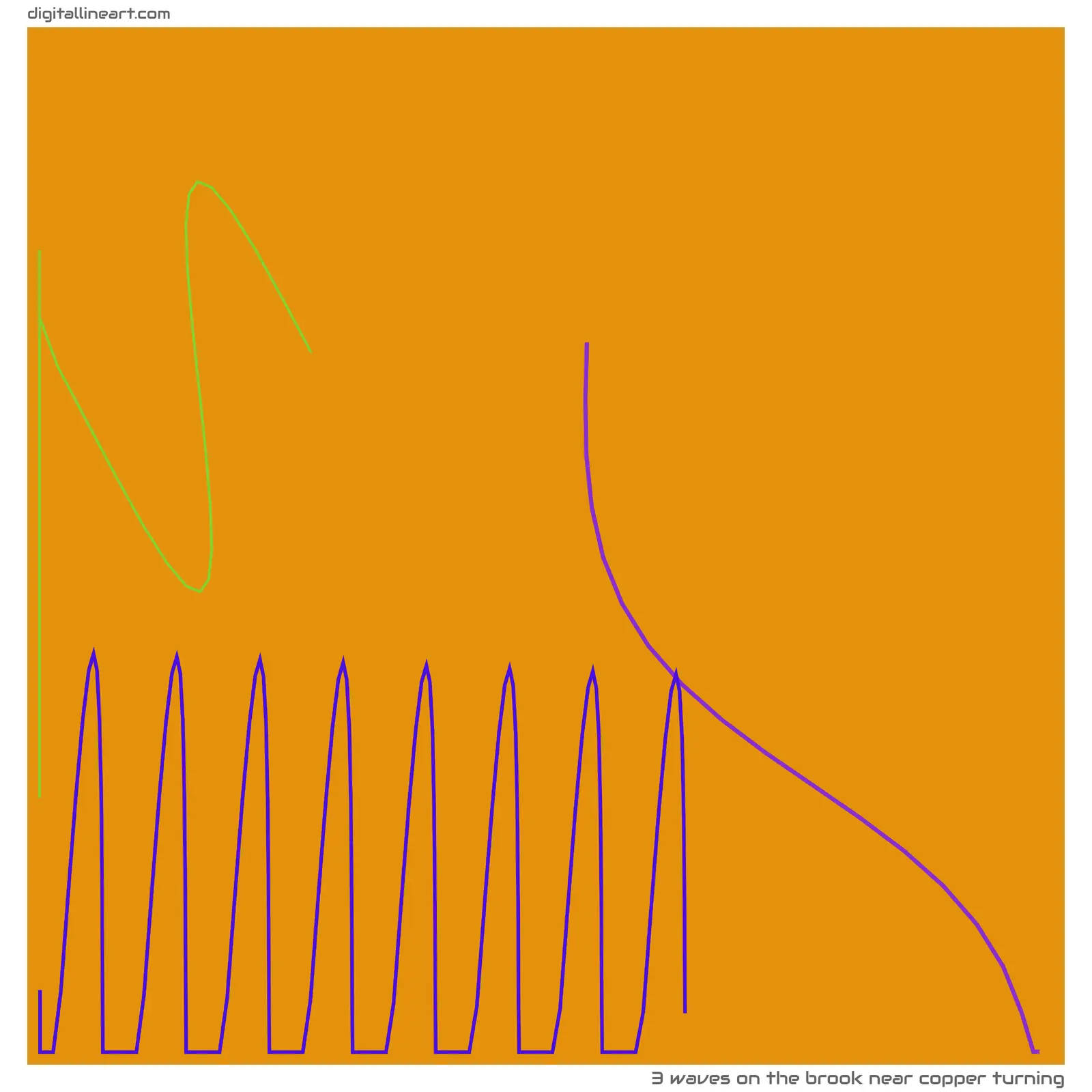 The Brook near Copper Turning — 3 waves