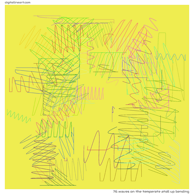 The Temperate Atoll up Bending — 76 waves