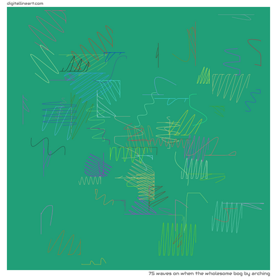 When the Wholesome Bog by Arching — 75 waves