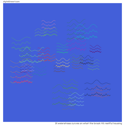 What the Brook till Restful Housing — 31 weierstrass curves