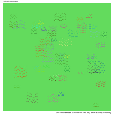 The Bay amid Slow Gathering — 50 weierstrass curves