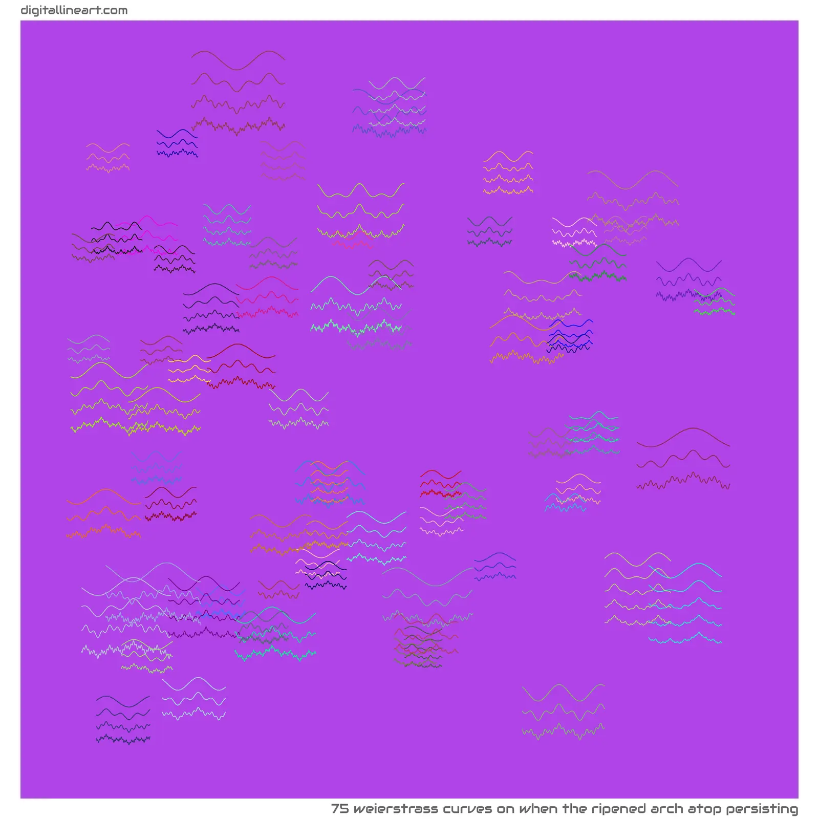 When the Ripened Arch atop Persisting — 75 weierstrass curves