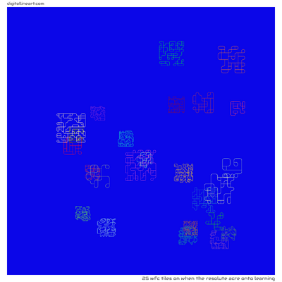 When the Resolute Acre onto Learning — 25 WFC tiles