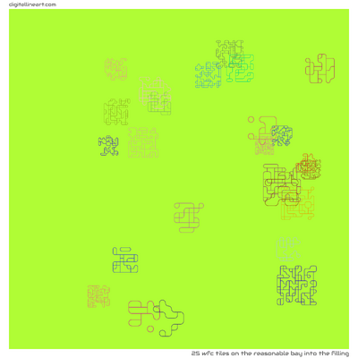 The Reasonable Bay into the Filling — 25 WFC tiles