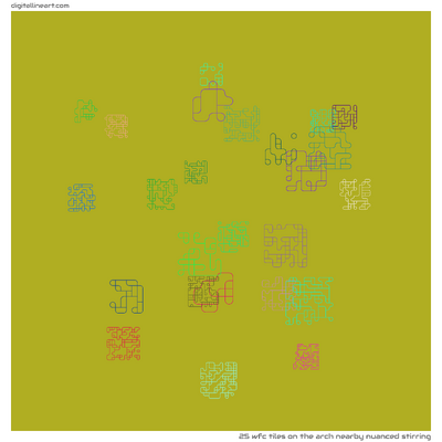 The Arch nearby Nuanced Stirring — 25 WFC tiles