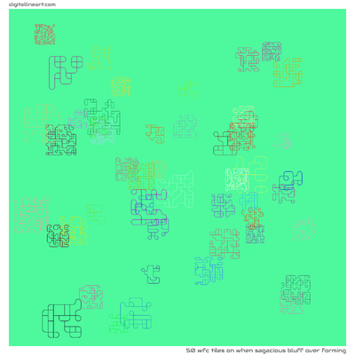 When Sagacious Bluff over Forming — 50 WFC tiles