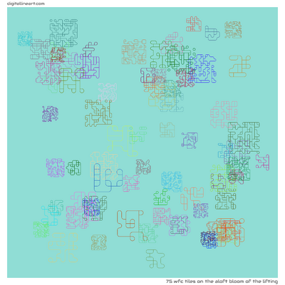 The Aloft Bloom of the Lifting — 75 WFC tiles
