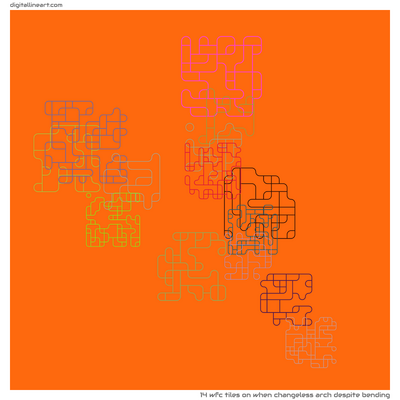 When Changeless Arch despite Bending — 14 WFC tiles