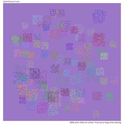 When the Sure Bog into Lacing — 100 WFC tiles