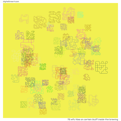Certain Bluff Inside the Brewing — 75 WFC tiles
